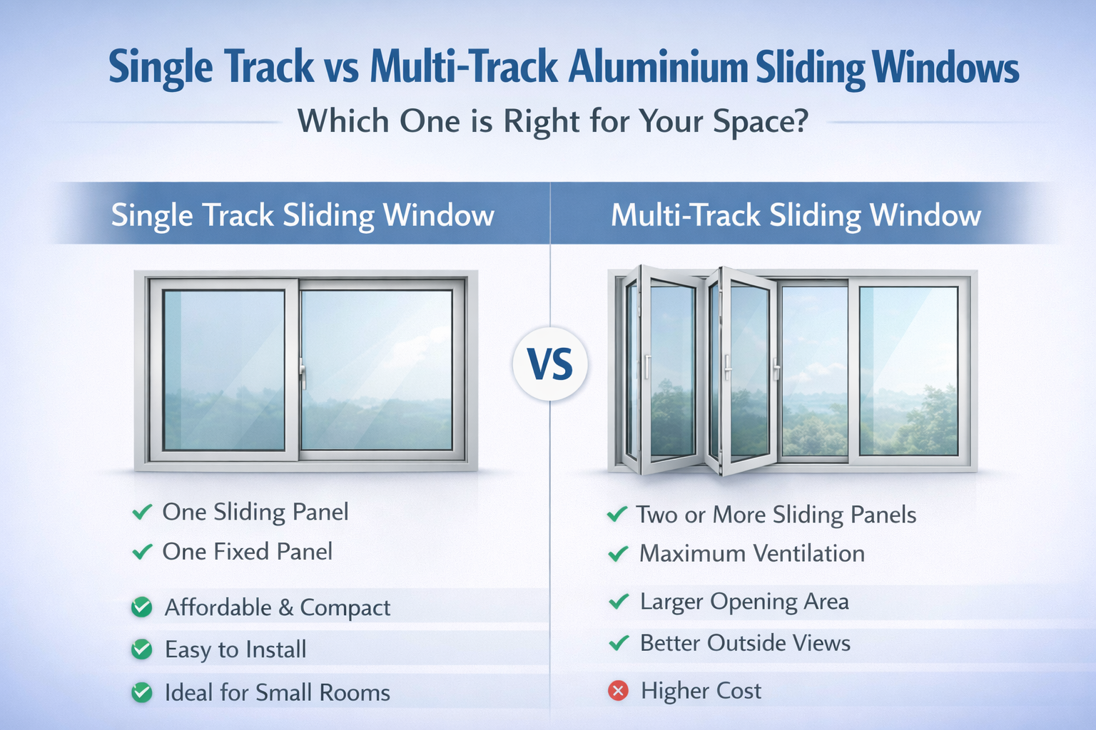 Single Track vs Multi-Track Aluminium Sliding Windows